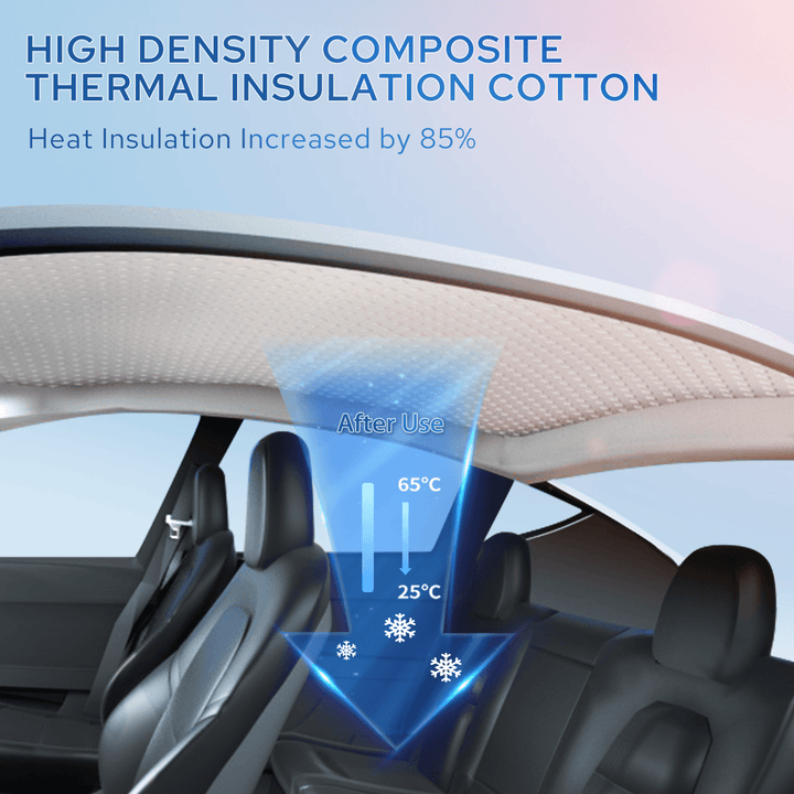 @UTOS Tesla Electrostatic Adsorption Sunroof Shade for Model 3/Y - @UTOS